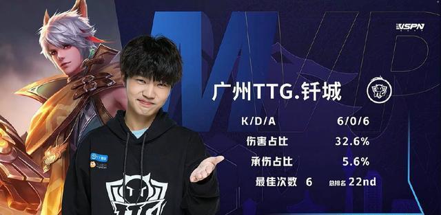 提供实时比 提供实时比