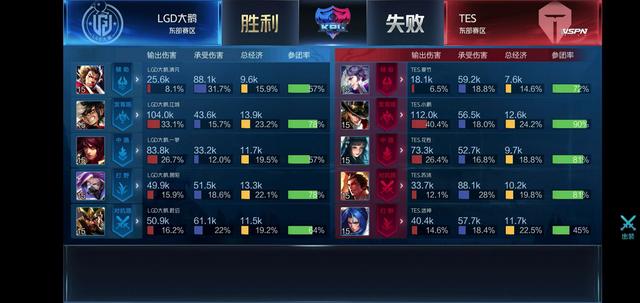 式的内容 式的内容