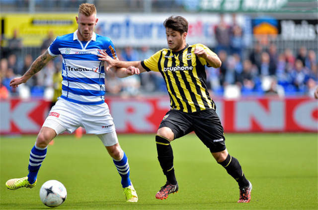 下路资源型 下路资源型